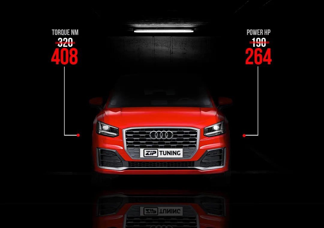AUDI Q2 2.0 TFSI TUNING: GENIET VAN MEER DAN 250 PK